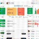 Dashboard de algoritmo de playlist mostrando recomendações personalizadas